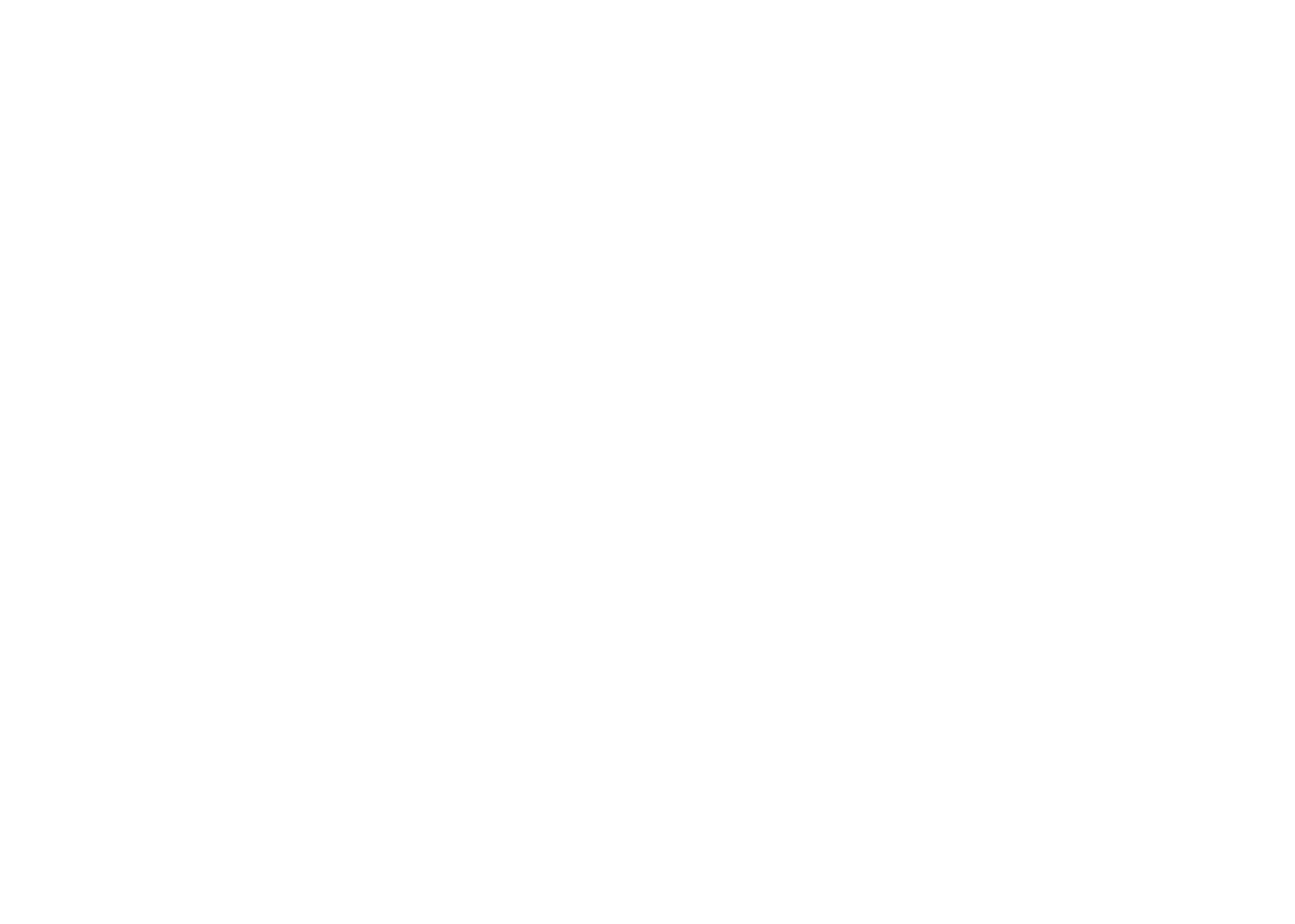 MRM Logo